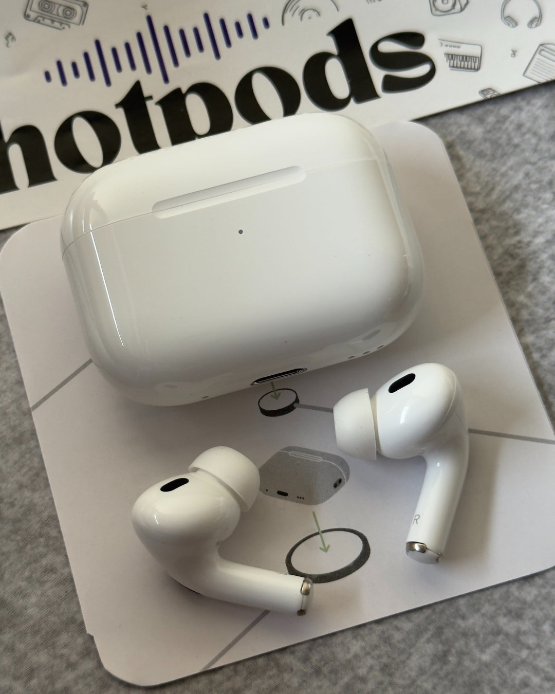 Hotpods Pro 2nd Gen (ANC + GPS Edition)